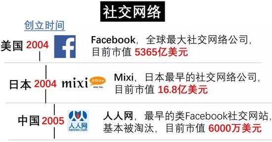 日本首富，軟銀孫公理油炸出產(chǎn)線用“時(shí)間呆板”收割世界