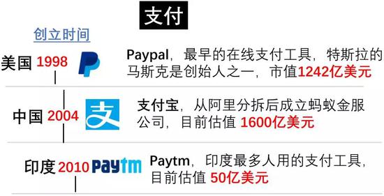 日本首富，軟銀孫公理油炸出產(chǎn)線用“時(shí)間呆板”收割世界
