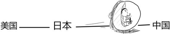 日本首富，軟銀孫正義油炸出產(chǎn)線用“時(shí)間機(jī)械”收割世界