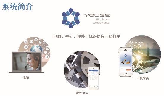 降本增利，游歌科技GPS（油炸出產(chǎn)線CAN總線）系統(tǒng)助力工程呆板設(shè)備商