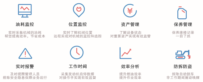 降本增利，游歌科技GPS（油炸出產(chǎn)線CAN總線）系統(tǒng)助力工程呆板設(shè)備商