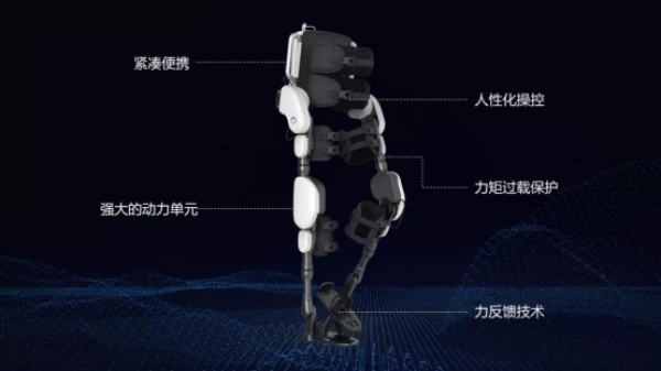 首次！中外洋骨骼機(jī)械人油炸出產(chǎn)線將參與2020年半呆板人奧運(yùn)會(huì)